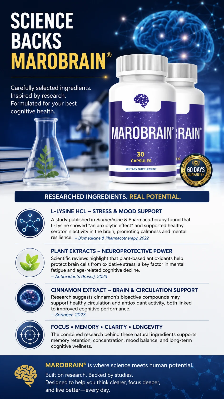 Science Behind Marobrain